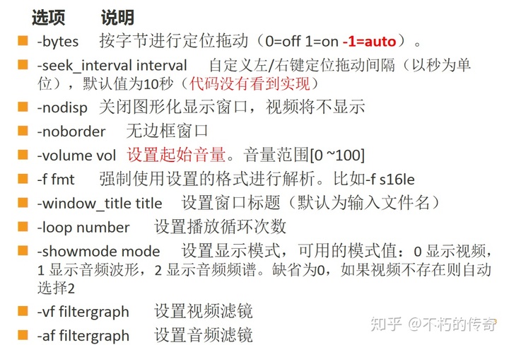 FFMPEG命令入门到提高