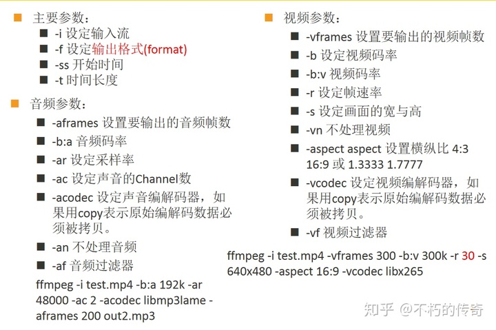 FFMPEG命令入门到提高