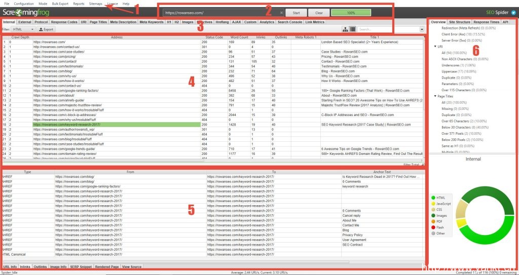 尖叫青蛙Screaming Frog SEO工具的15个方法教程