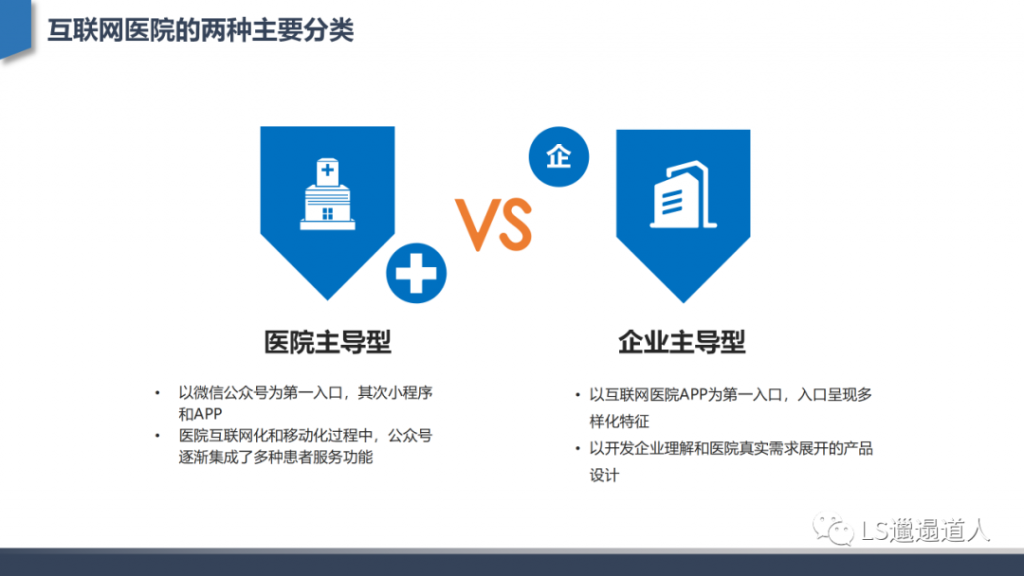 从互联网医院发展建设到核心功能设计——深度行业分析