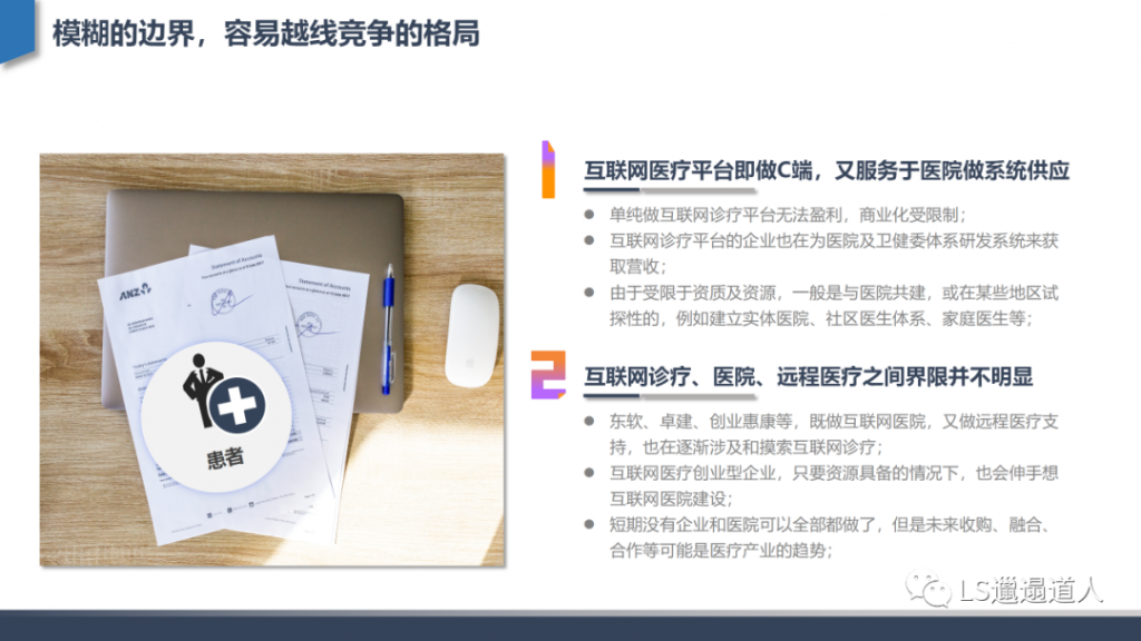 从互联网医院发展建设到核心功能设计——深度行业分析