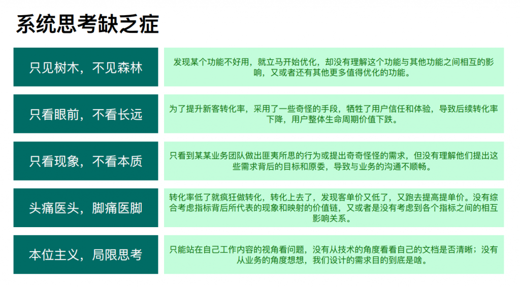 你的思考在第几层？——系统思维分享