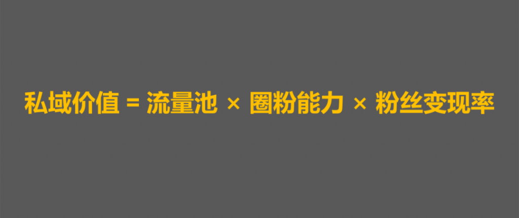 私域电商的黄金公式！了解私域运营的核心是做好私域沉淀