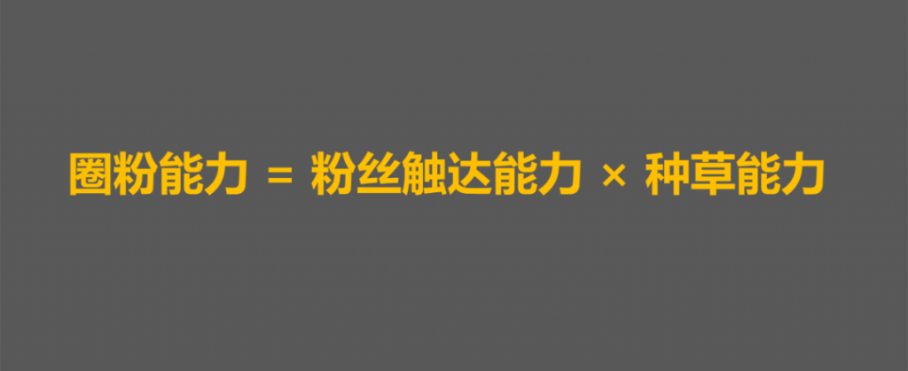 私域电商的黄金公式！了解私域运营的核心是做好私域沉淀