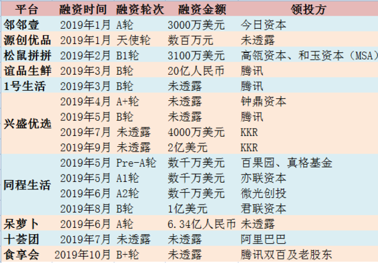 亲身经历公司兴衰过程及思考