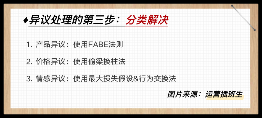 异议处理5步曲，14个应答技巧，6000字长文解析（内含话术）