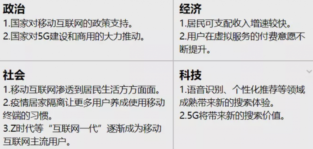 夸克、QQ浏览器、简单搜索竞品分析报告