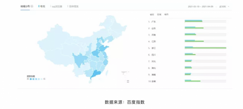 夸克、QQ浏览器、简单搜索竞品分析报告