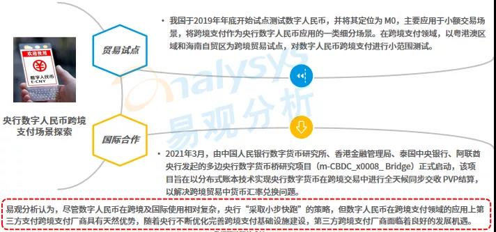 跨境电商蓬勃发展，第三方跨境支付规模破万亿