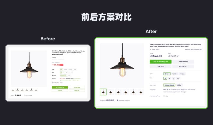 项目复盘：跨境电商详情页的改版设计总结