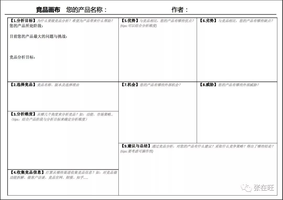 竞品分析可以很简单，一页纸！