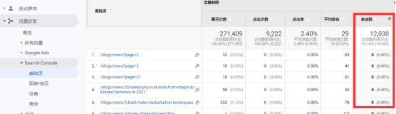 如何利用Universal Analytics对网站流量 进行分析