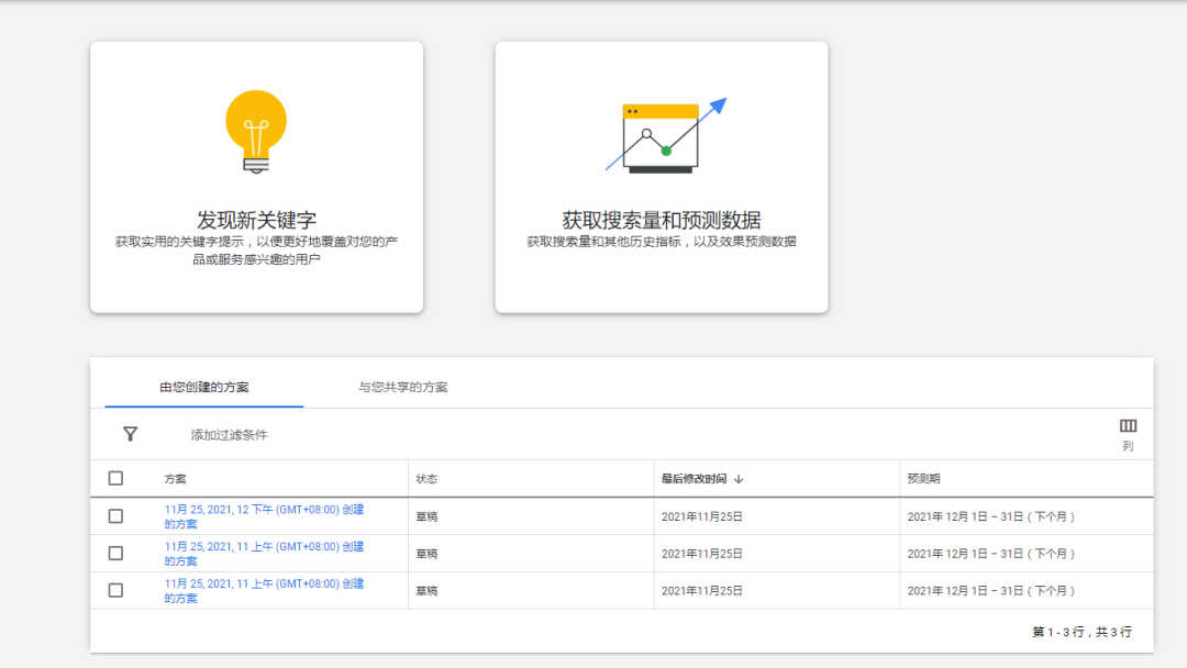 经常使用的六个免费谷歌关键词获取办法