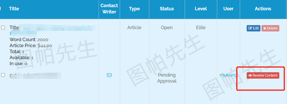 三大写手平台使用指南及对比(upwork, iwriter, textbroker指南)