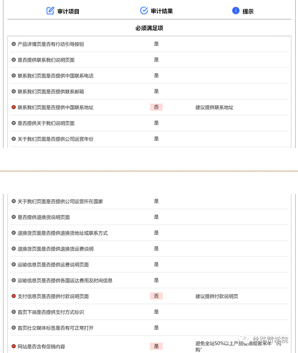 B2C出海内卷时代，更低试错成本找到绝佳出海拍挡—独立站