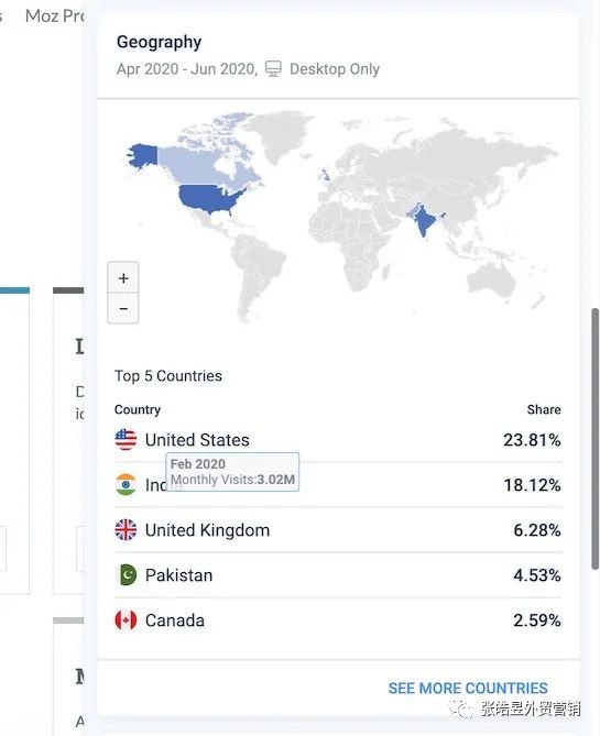 外贸人必备GoogleChrome浏览器插件推荐（一）