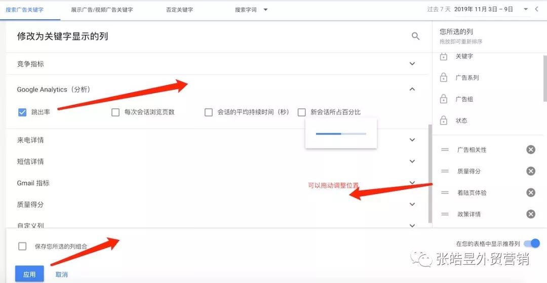 Google Ads有哪些重要的指标需要注意